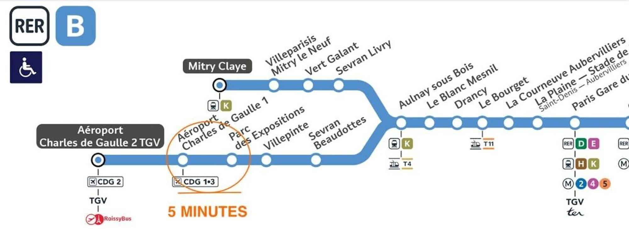 Blue Sky Cottage Near Cdg Airport Le Mesnil-Amelot ภายนอก รูปภาพ